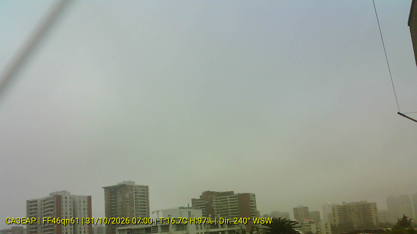 Webcam WX
